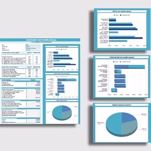 Бизнесийн үнэлгээний загвар