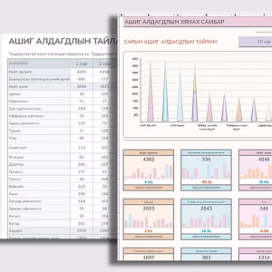 Ашиг алдагдал тооцоолуур