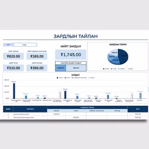 Зардлын бүртгэл, тайлан