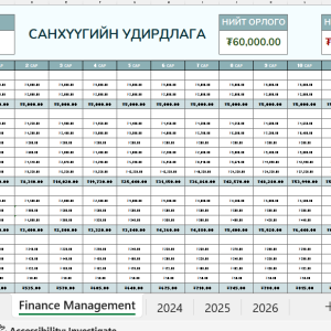Санхүүгийн удирдлага