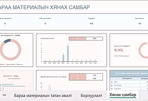 Бараа материалын мастер файл