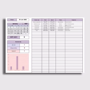 Ажлын төлөвлөгөө, тайлан