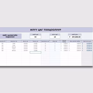 Илүү цаг тооцоолуур