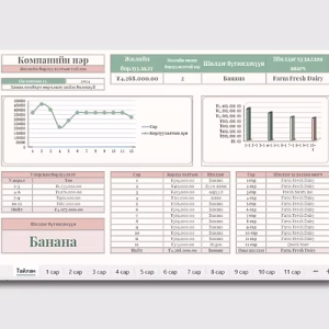 Борлуулалтын бүртгэл, тайлан, шинжилгээ
