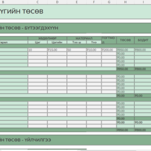 Санхүүгийн төсөв: Англи-Монгол