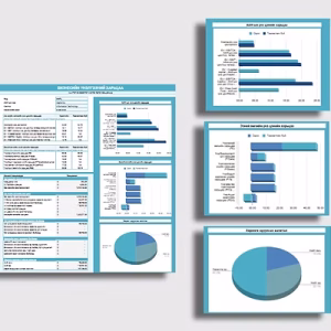 Бизнесийн үнэлгээний загвар