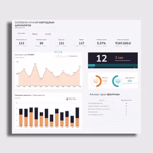 Боловсон хүчний хоргодлын шинжилгээ