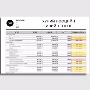 HR төсөв загвар