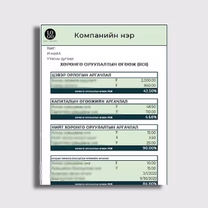 Хөрөнгө оруулалтын өгөөж тооцоолуур