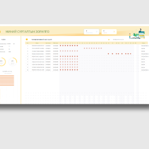 Сургалтын зорилго төлөвлөгч