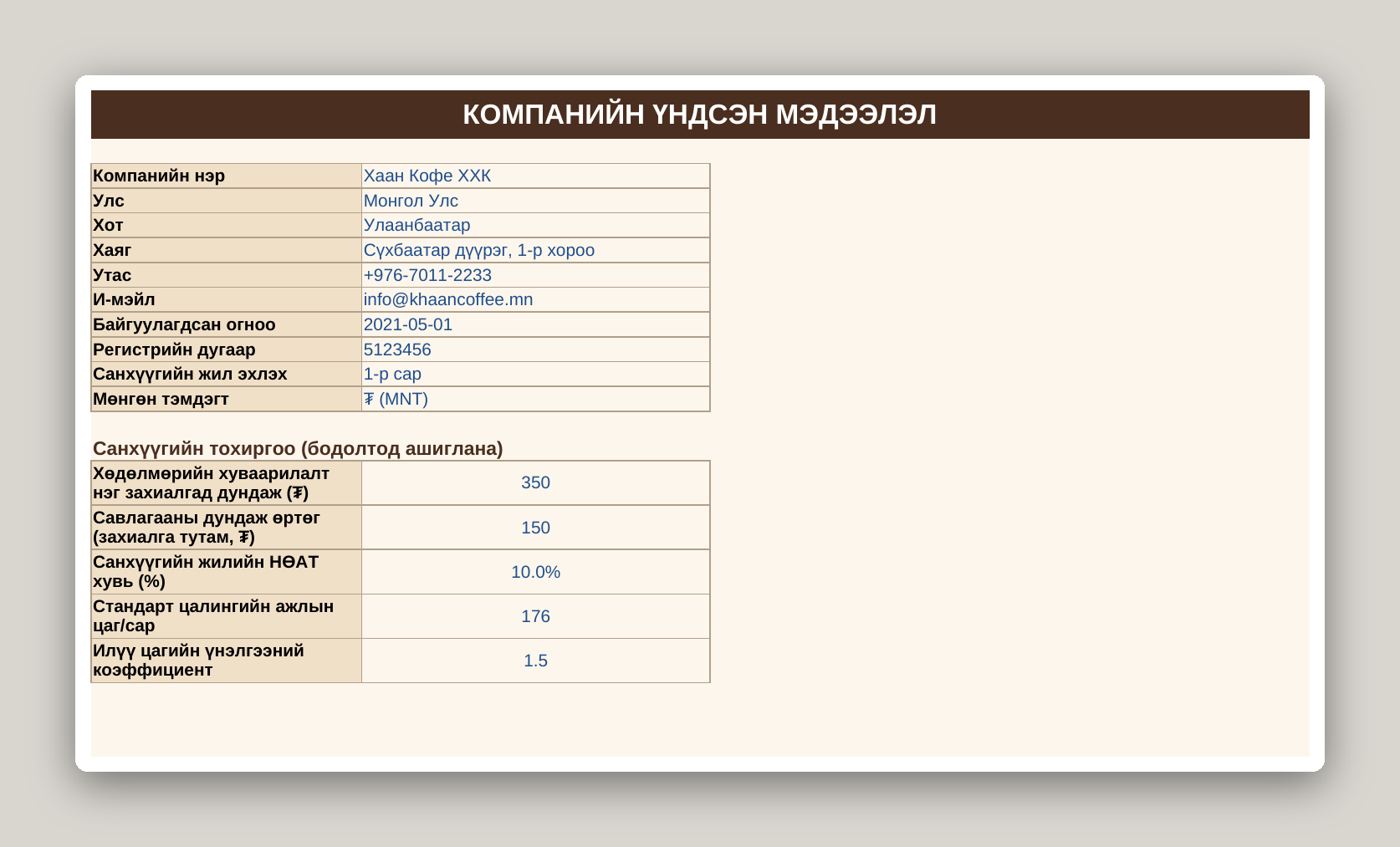 Кофе шопын бизнес систем /Excel/ - Image 32