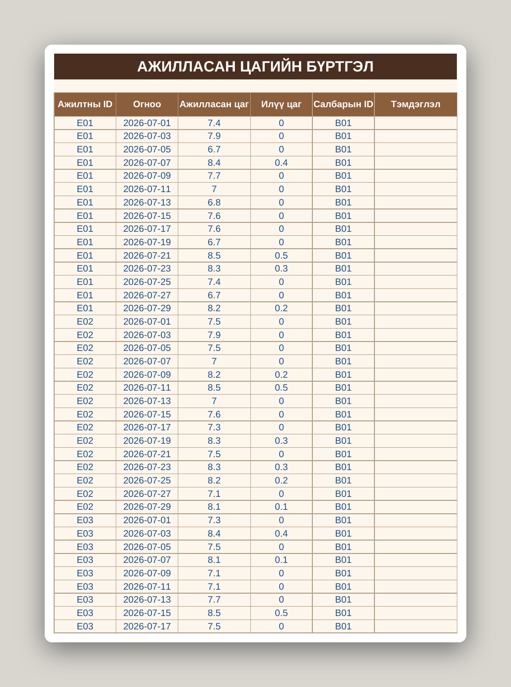 Кофе шопын бизнес систем /Excel/ - Image 19
