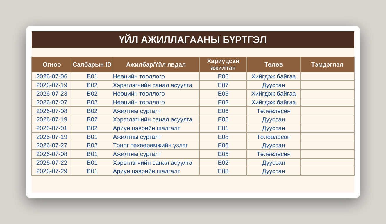 Кофе шопын бизнес систем /Excel/ - Image 17