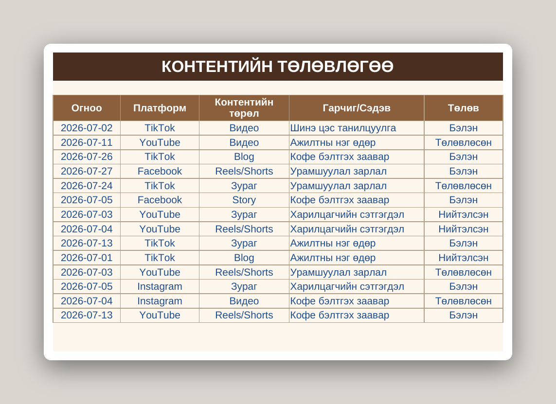 Кофе шопын бизнес систем /Excel/ - Image 13